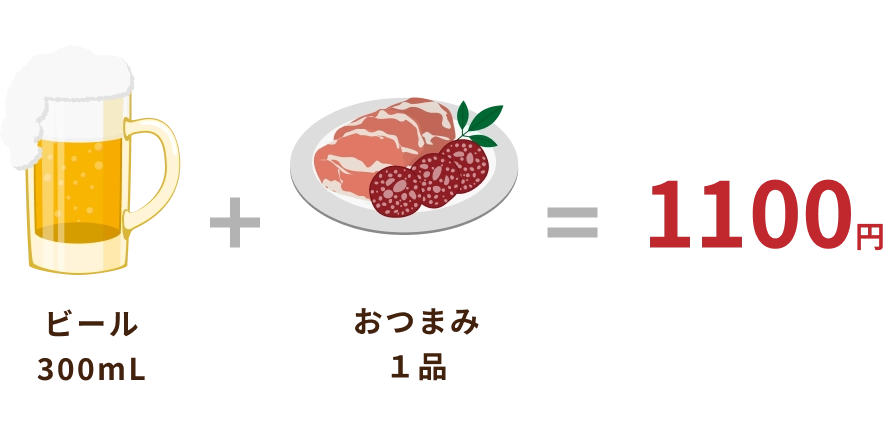 food img